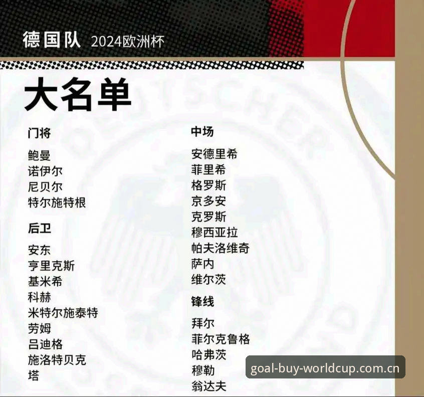 德国队世界杯26人名单公布，诺伊尔时隔两年回归引关注