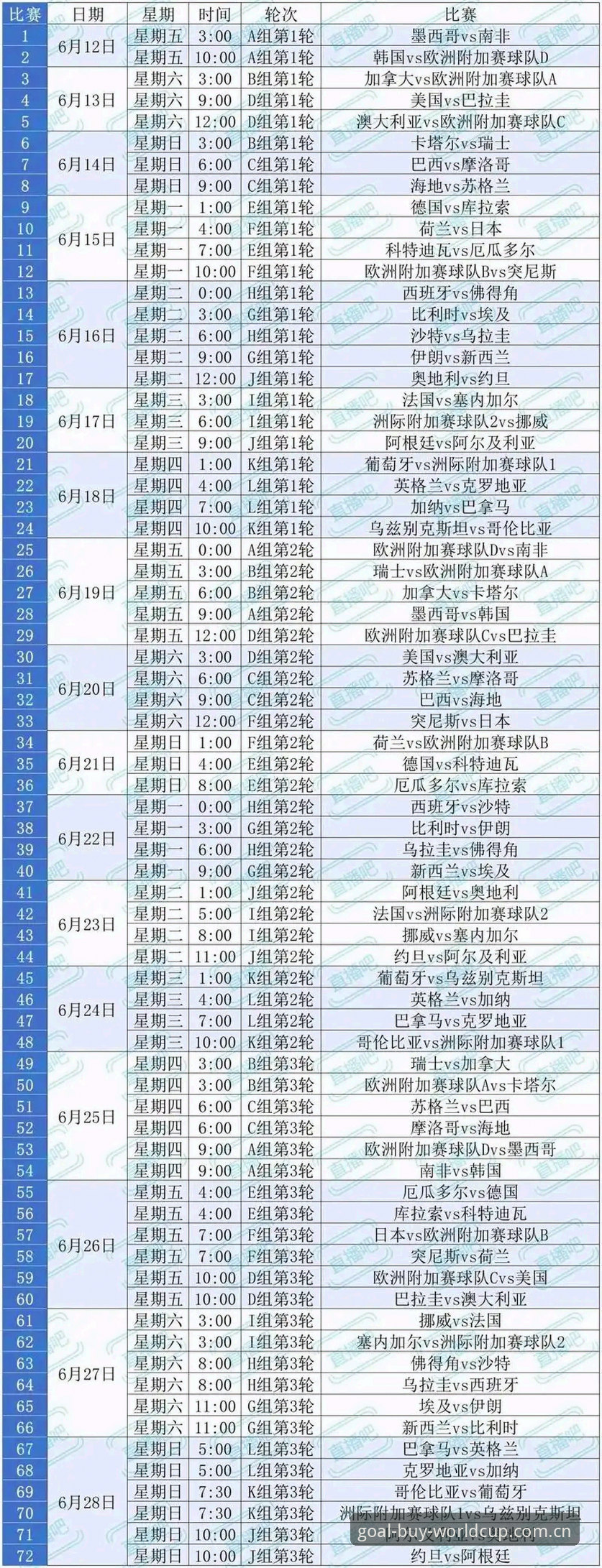 世界杯观赛受阻？从签证危机看赛事投注的实用指南